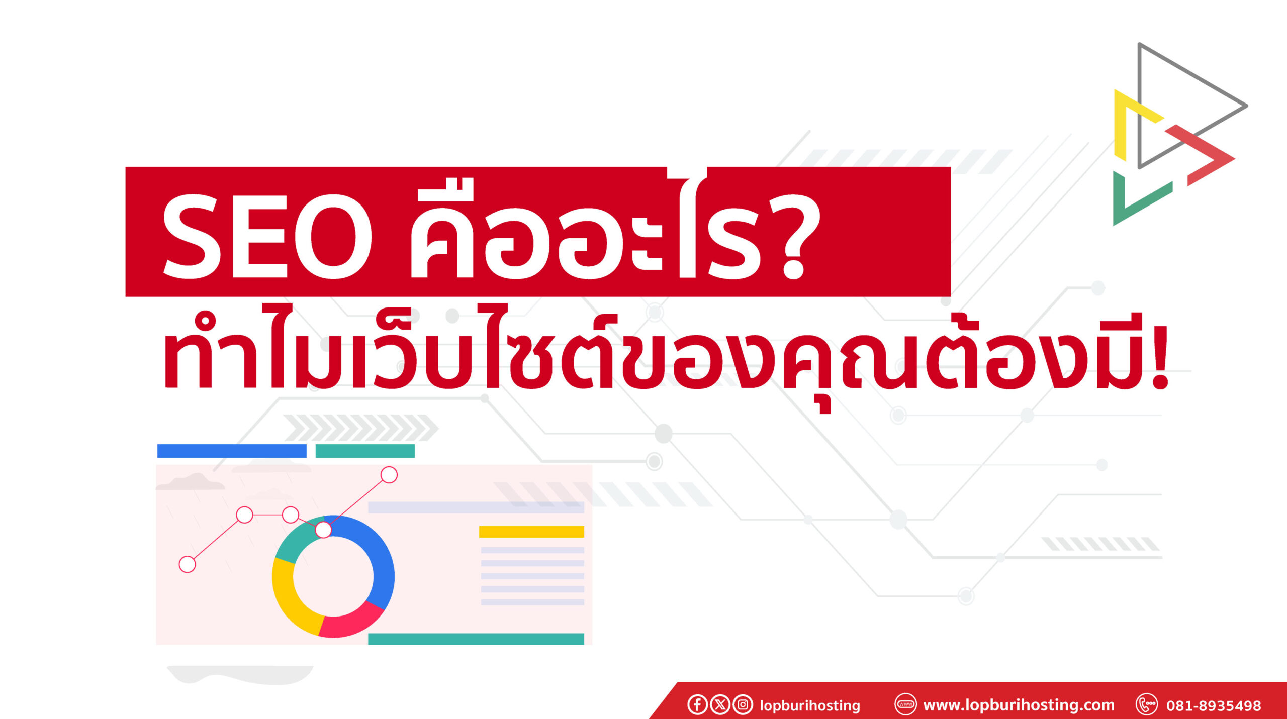 SEO คืออะไร? ทำไมเว็บไซต์ของคุณต้องมี